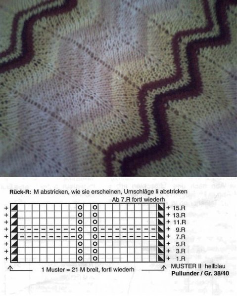 Шарф зигзаг Миссони спицами схемы