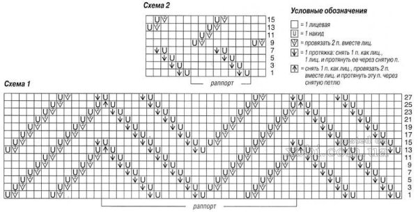Палантин зигзаг спицами схема