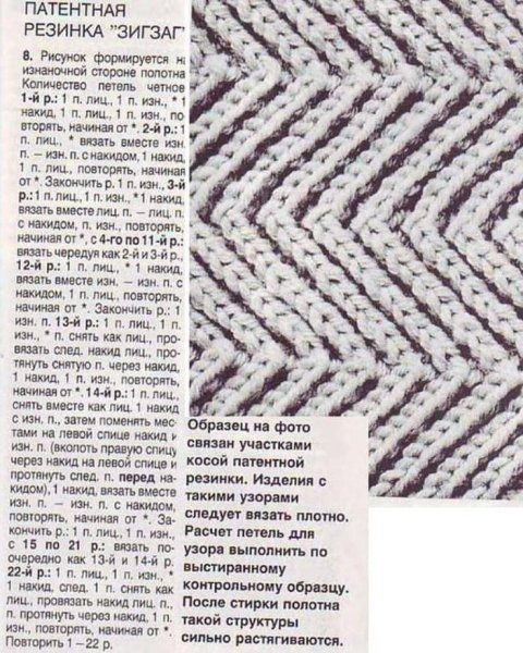 Мужская шапка зигзаг удачи схема вязания