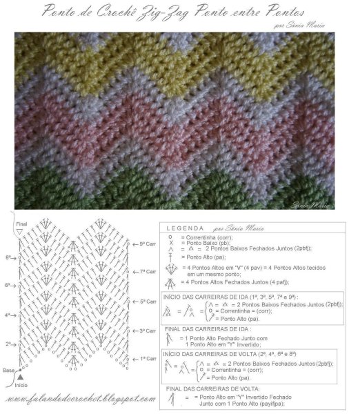 Узор Шеврон зигзаг спицами схема
