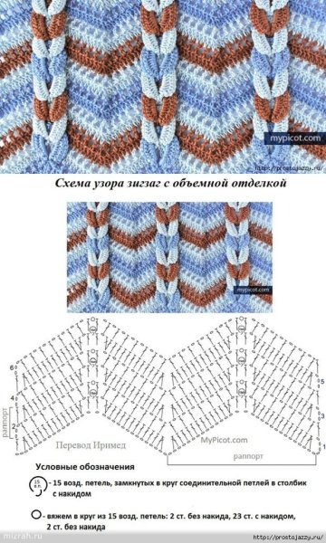 Вязка зигзаг крючком схема с описанием для начинающих