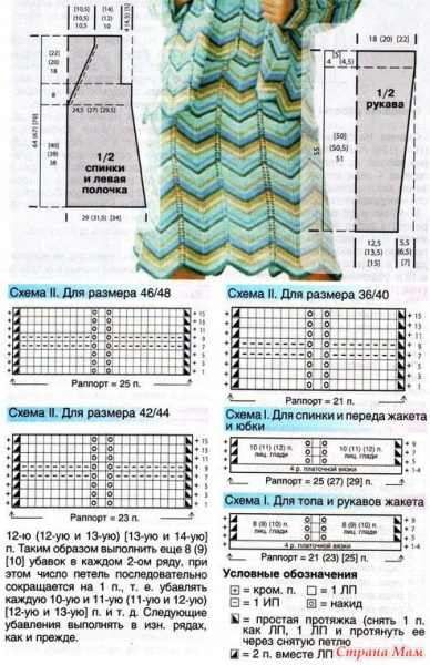 Узор зигзаг Миссони схема