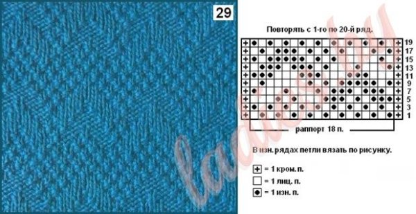 Схема вязания спицами зигзаг лицевыми