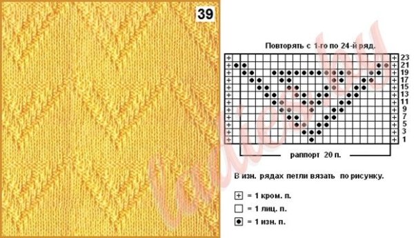 Вязание спицами узоры зигзаги со схемами