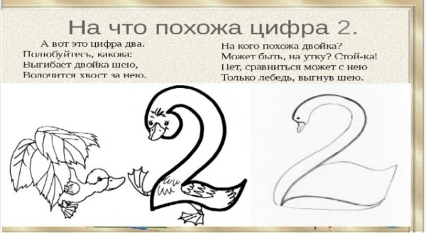 Цифра 2 похожа на лебедя