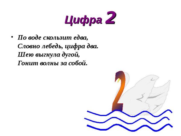 Раскраски закончи цифру