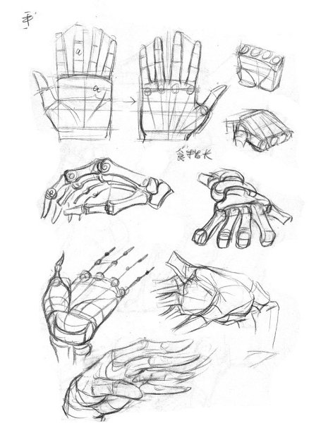 Анатомия рук для рисования