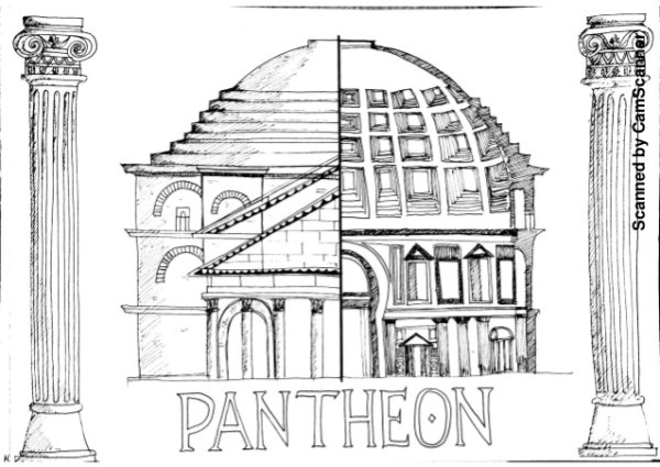 Римский Пантеон гравюра