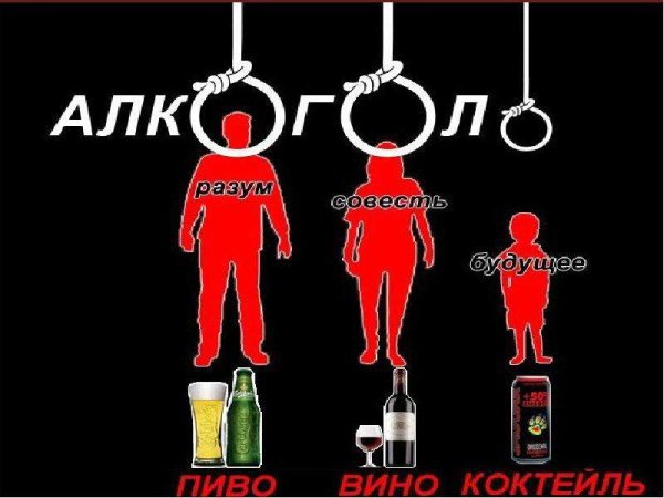 Плакат на тему алкоголизм