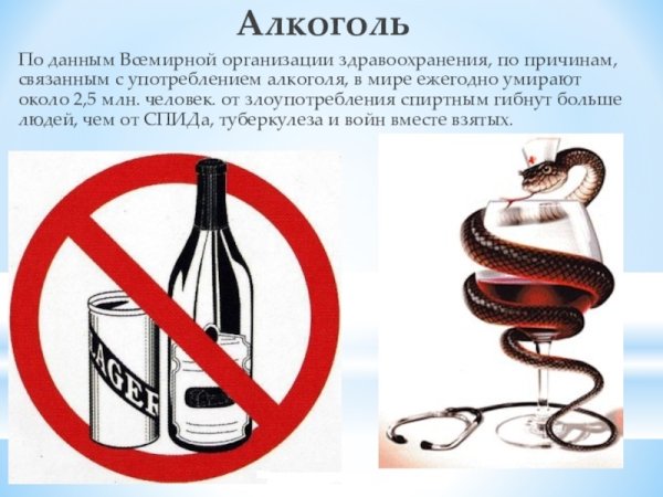 Вред алкоголя
