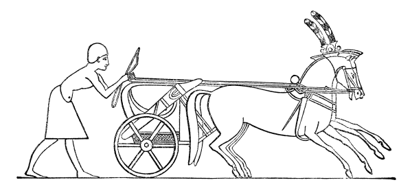 Части колесницы в древнем Египте