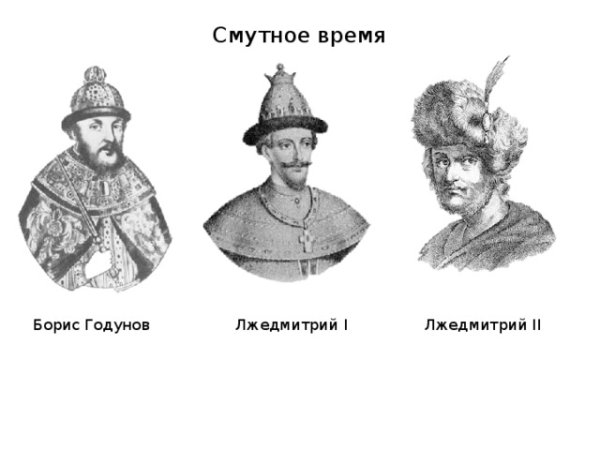 Освобождение Москвы от Поляков в 1612 году