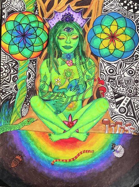 Гайя богиня земли