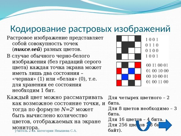 Закодированный рисунок