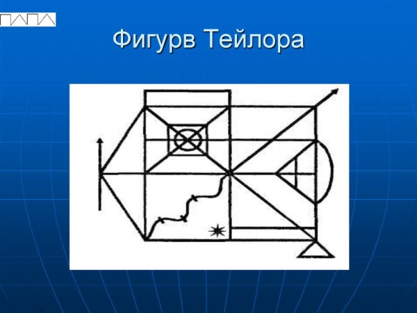 Фигуры Тейлора и Рея Остеррица