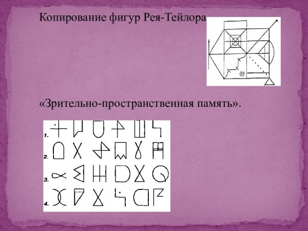 Срисовывание фигуры Рея-Тейлора,