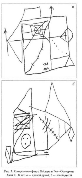 Тест Рея Остеррица
