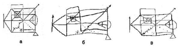 Фигура Рея-Остеррица