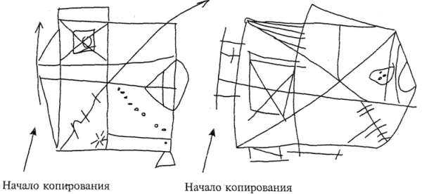 Фигура Рея-Остеррица