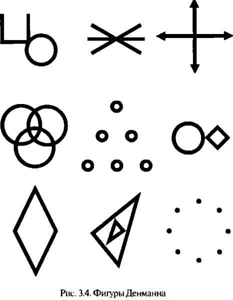 Графическая проба домик