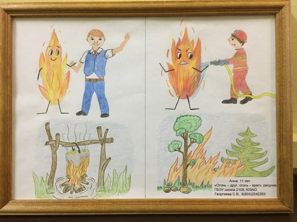 Огонь-друг огонь-враг рисунки