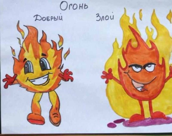 Огонь-друг огонь-враг конкурс рисунки