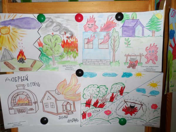 Огонь-друг огонь-враг рисунки