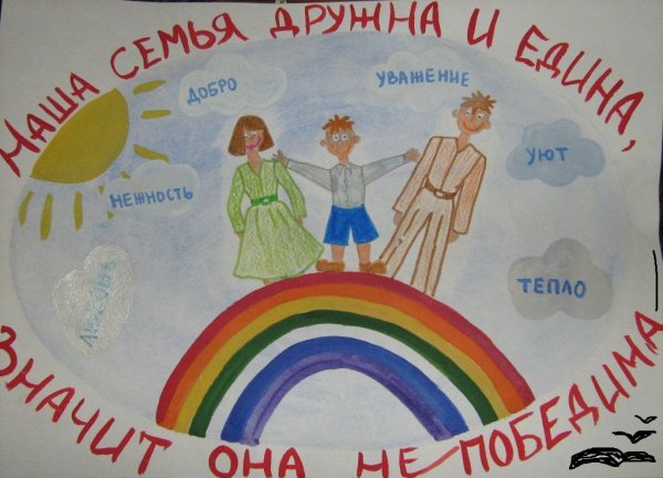 Конкурс рисунков в семье Единой