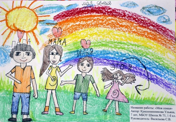 Будущее России в единстве рисунки