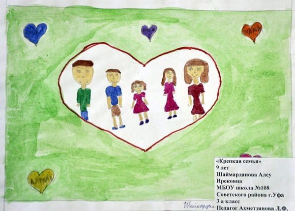 Рисунок на тему единство семьи