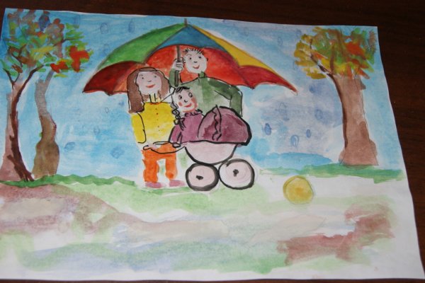 Рисование в подготовительной группе на тему Дружба народов