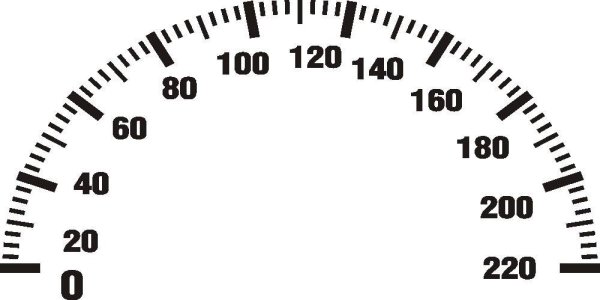 Шкала спидометра