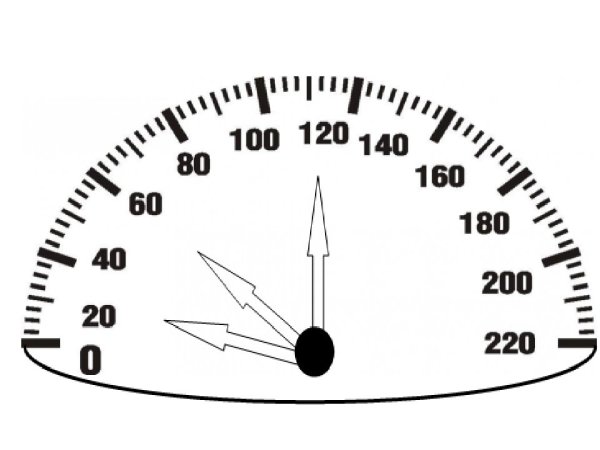 Спидометр шаблон