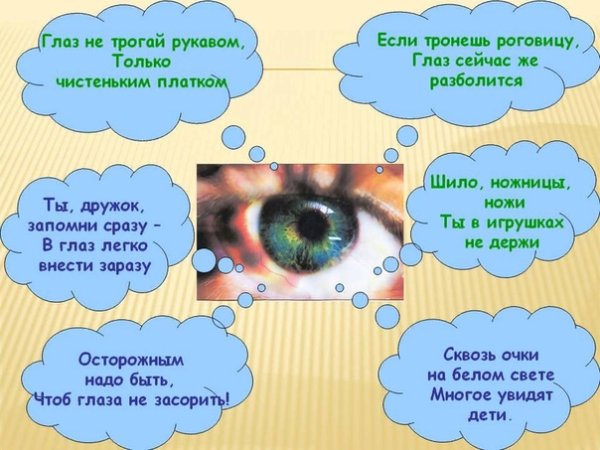 Спасибо за внимание глаза