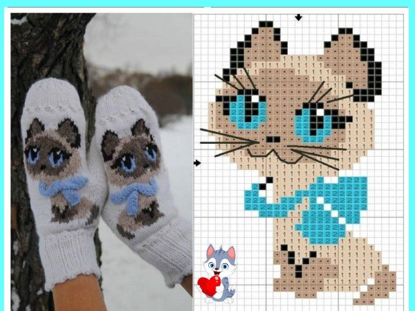Вышивка на варежках котенок