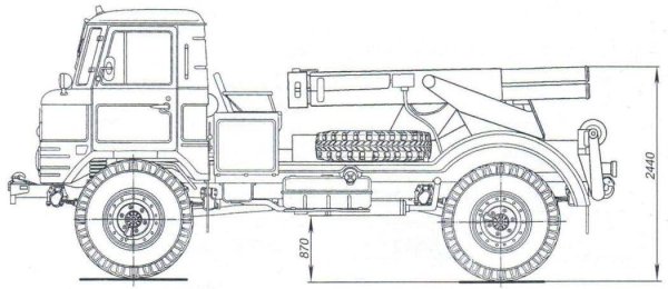 РСЗО град чертежи