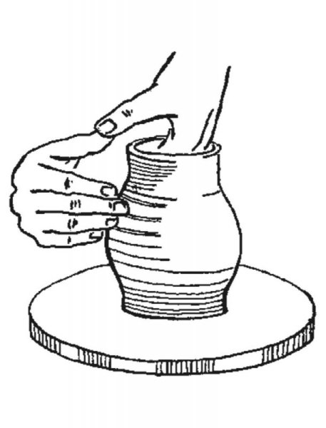 Раскраска гончарное ремесло
