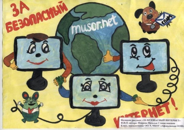 Рисунок на тему интернет