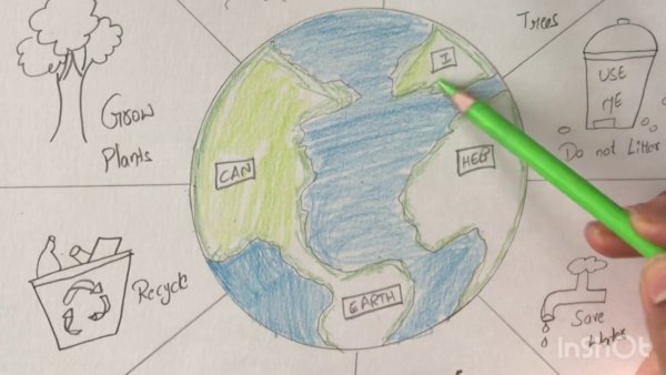 The World рисунок легко и быстро