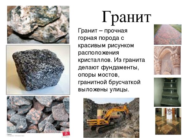 Гранит это минерал или Горная порода