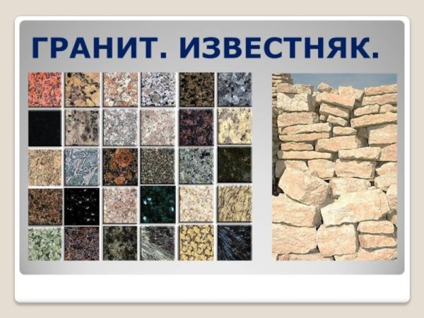 Гранит кремень известняк окружающий мир 1 класс