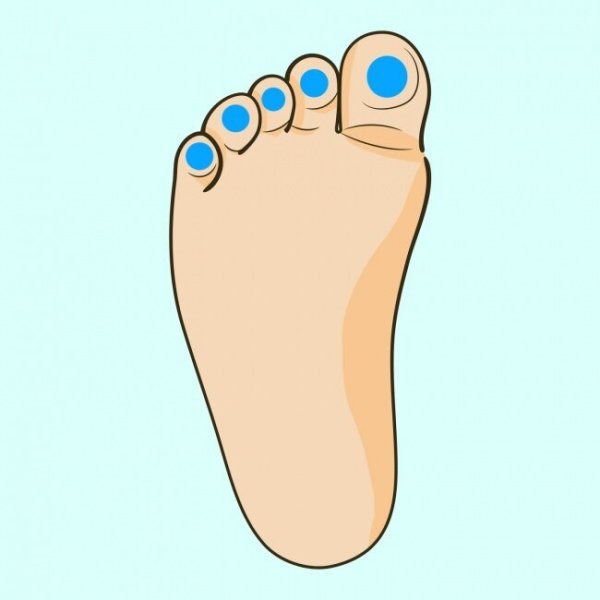 Мультяшные стопы ног