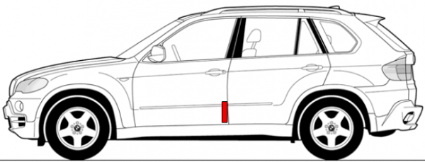 Габариты Мазда БМВ х5