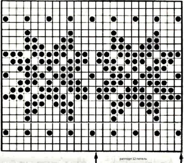 Жаккард раппорт 16 петель
