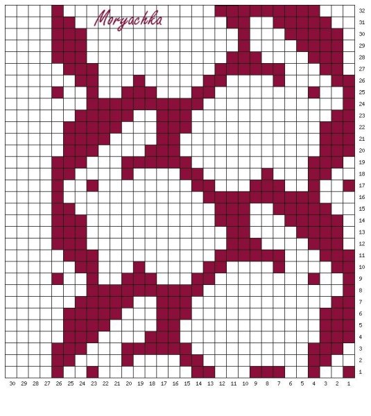 Детские узоры для жаккарда