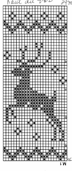 Схемы жаккарда для носков с оленями