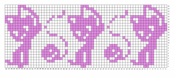 Детский орнамент для вязания спицами