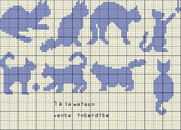 Схемы жаккарда