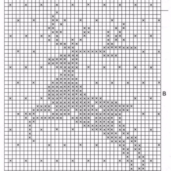 Схемы жаккардовых узоров с оленями