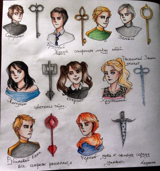 Василиса Огнева Часодеи